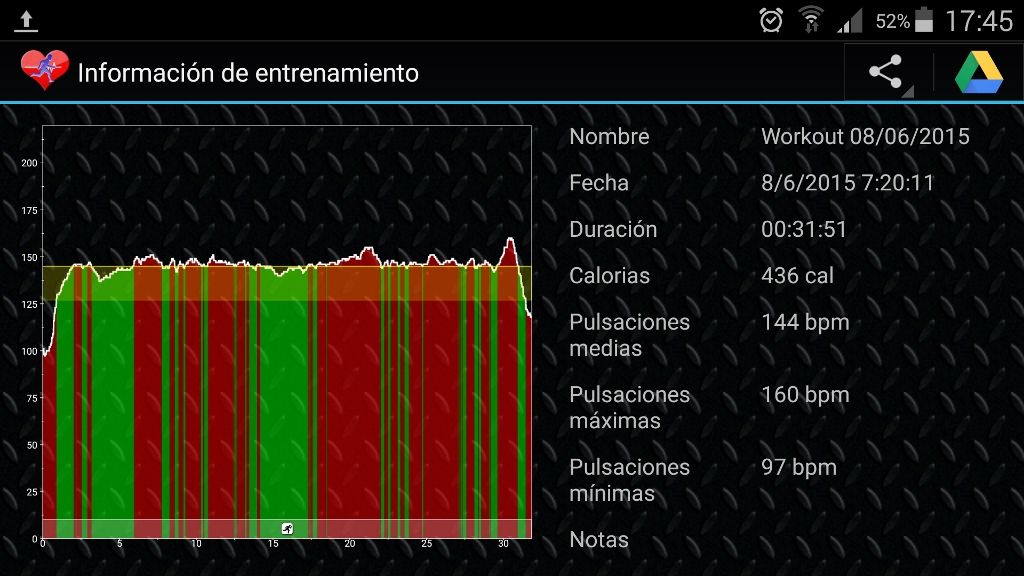 Lectura de la frecuencia cardíaca durante una sesión de ejercicio cardiovascular